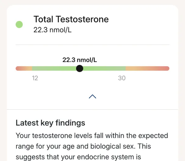 Understand what's next