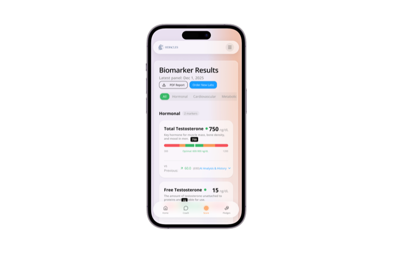 Heracles biomarker results on phone